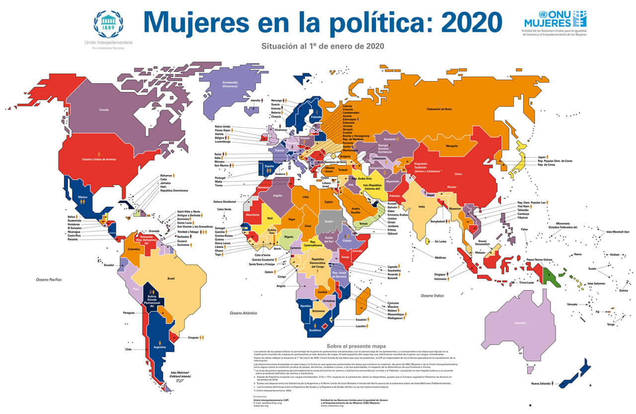 Mujeres en la política: 2020